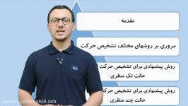 تشخیص حرکت انسان استفاده شبکه عصبی کانولوشنی در تصویربرداری چند منظری