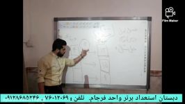 مرور ریاضی چهارم . فصل اول . درس 3 . ماشین ها . حل مثال