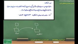 فیلم آموزشی درس شبکه های کامپیوتری6 مدرسمهندس بنایی