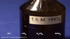 ChemLab  4. Enthalpy of Formation