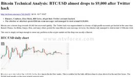 dssminer.com Bitcoin Technical Analysis BTC USD almost drops to 9000 after