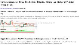 dssminer.com Cryptocurrencies Price Prediction Bitcoin Ripple amp Stellar