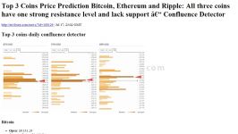 dssminer.com Top 3 Coins Price Prediction Bitcoin Ethereum and Ripple All th