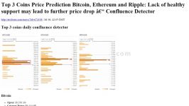 dssminer.com Top 3 Coins Price Prediction Bitcoin Ethereum and Ripple Lack o