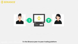 dssminer.com #Binance Guide How to Buy Crypto on Binance P2P mobile app 50gAnb