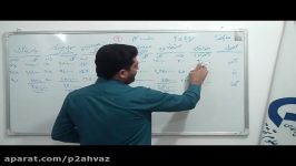 استاد بندانی درس بهایابی 2 ادامه جلسه 2