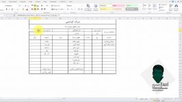 فیلم آموزشی حقوق دستمزد در اکسل قسمت ششم