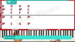 آموزش پیانو مبتدی  پیانو نوازی  پیانو زدن 02128423118