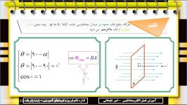 شار مغناطیسی ونیروی محرکه قسمت چهارم