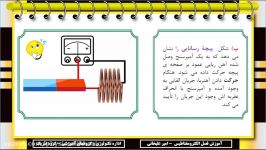 شار مغناطیس نیروی محرکه قسمت دوم