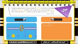 شار مغناطیسی ونیروی محرکه قسمت هفتم