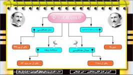 شار مغناطیسی ونیروی محرکه قسمت چهارم