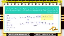 شار مغناطیسی ونیروی محرکه قسمت دهم