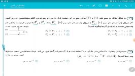 مغناطیس اخیر 19  استاد نوکنده  فیزیک کنکور  انتشارات آدم برفی