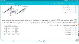 مغناطیس اخیر 13  استاد نوکنده  فیزیک کنکور  انتشارات آدم برفی