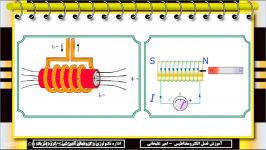 شار مغناطیسی ونیروی محرکه قسمت سیزدهم