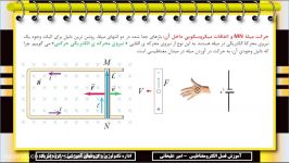 شار مغناطیسی ونیروی محرکه قسمت چهارده