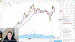 dssminer.com BITCOIN CHARTS AND FUTURE PREDICTIONS   THE FUTURE OF BITCOIN 