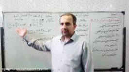 درصد ـ تخفیف ـ سود ریاضی پایه ششم قسمت 2