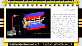 جریان متناوب قسمت دوم