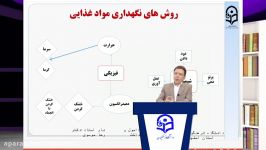 ویدئو 36 اصول مبانی بهداشت،درس اختصاصی رشته مراقبین سلامت مدرسدکتر رضا موسوی