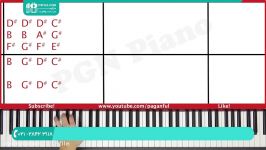 آموزش پیانو به زبان آسان  پیانو مبتدی  پیانو ساده آموزش پیانو آسان کاربردی