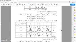 کلاس آمار احتمالات کاربرد آن در مدیریت 2 مورخ 20 خرداد 99