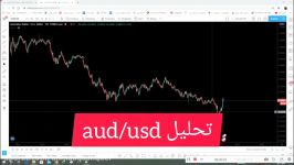 آموزش فارکس   تحلیل audusd