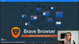 Brave Browser تیزر نقد مرورگر Brave