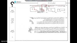 حل تست شماره 8 تنظیم شرایط محیطی