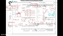 حل تست شماره 7 تنظیم شرایط محیطی