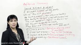 EngVid  Grammar Mistakes Myself Yourself And Other Reflexive Pronouns