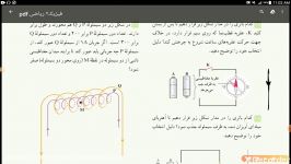 جلسه 6 حل تمرین میدان اطراف سیم پیچه سیملوله