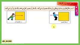 بردارهای مساوی قرینه