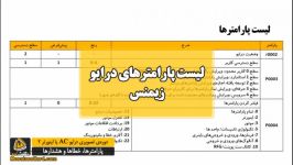 لیست پارامترهای درایو زیمنس