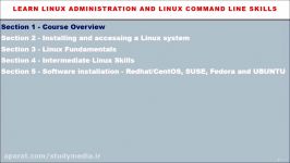 Udemy  Learn Linux administration and linux mand line skills