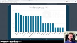 dssminer.com Pointless CRYPTO RATINGS