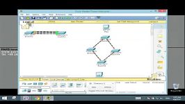 cisco etherchannel