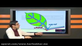 تدریس زیست حرف آخر  انیمشن سازی استاد روان در زیست گیاهی