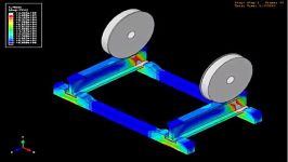 تحلیل تنش آباکوس Abaqus Analysis