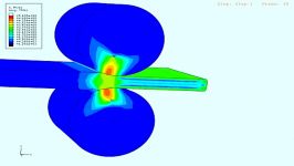 تحلیل تنش آباکوس Abaqus Analysis