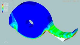 تحلیل غیر خطی آباکوس Abaqus Analysis