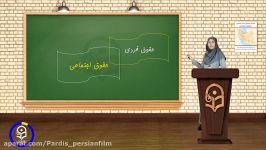 ویدئو شماره 49  درس واحديادگيري مطالعات اجتماعي مدرسخانم دكتر ياري