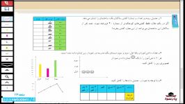 ریاضی هفتم فصل نهم درس دوم صفحه 117