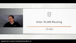 INE  Implementing Inter VLAN Routing