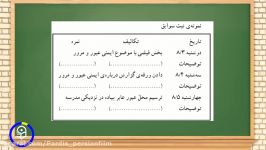 ویدئو شماره58  درس واحديادگيري مطالعات اجتماعي مدرسخانم دكتر ياري