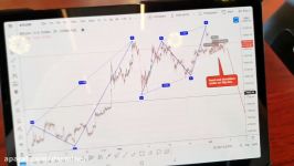 dssminer.com DUMP INVALIDATED URGENT BITCOIN ETHEREUM FORECAST