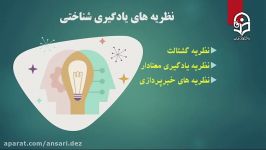 درس روان شناسی تربیتی جلسه سی دو