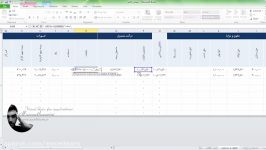 فیلم آموزشی حقوق دستمزد در اکسل قسمت هشتم پایان
