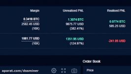 dssminer.com BITCOIN IM 42 TAGES HOCH 1.3 BTC GEWINN TRADE ERKLRT